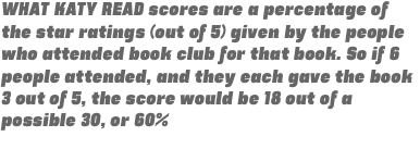 WHAT KATY READ scores are