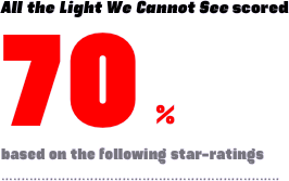 All the Light We Cannot