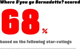 Where D'you go Bernadette? scored