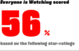 Everyone is Watching scored