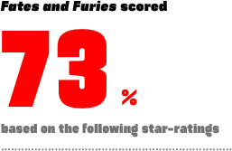 Fates and Furies scored