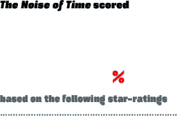 The Noise of Time scored